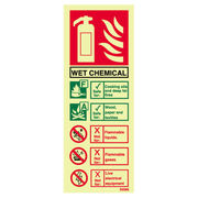 Wet Chemical Extinguisher ID Sign